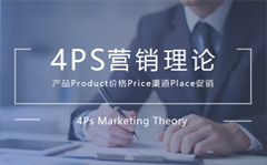 4Ps营销理论基本内容,4Ps营销理论案例分析