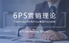 市场营销6ps营销理论是指什么6Ps策略分析