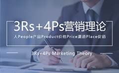 3Rs营销策略是什么3Rs+4Ps服务营销理论组合分析