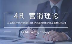 市场营销中的4R是什么意思,4Rs营销理论案例分析