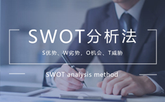 swot分析,swot分析法模型图分析经典案例范文