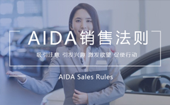 AIDA法则,aida销售法则