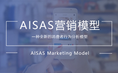 AISAS模型,AISAS消费者行为分析模型
